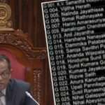 அவசரகால நிலையை நீடிக்கும் பிரேரணை நிறைவேற்றம்